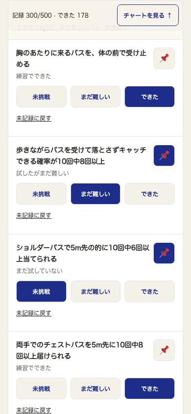 一覧から3つの状態を直接記録し、複数の項目に課題の目印を付ける画面例。