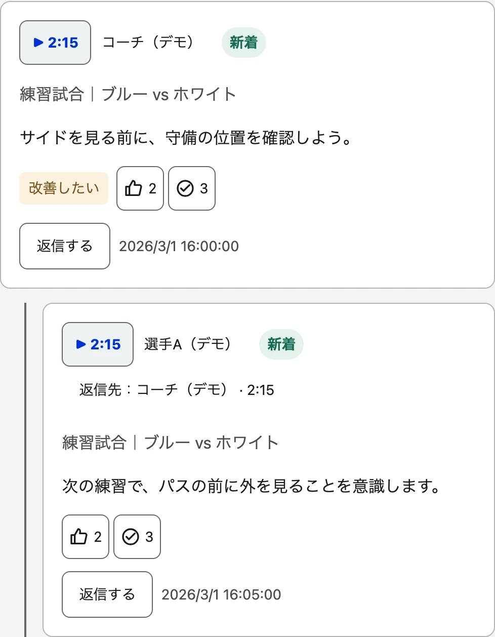 元のコメントの下に返信が並ぶ実画面。評価とリアクションも使えます。
